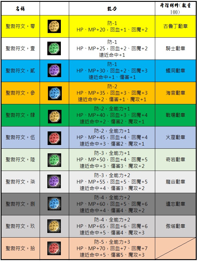 符文.jpg