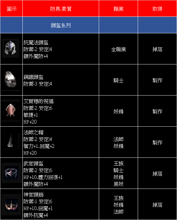 頭盔系列.png