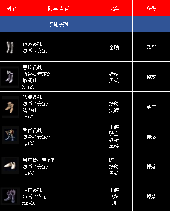 長靴圖.png