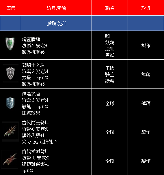 盾牌圖.png